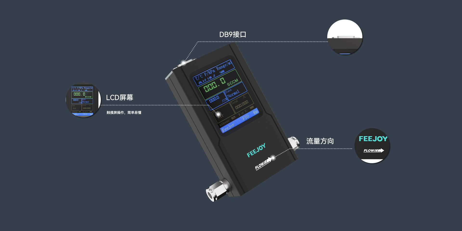 MFC 质量流量控制器